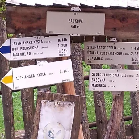 Pod Nizkymi Tatrami * Jasenie