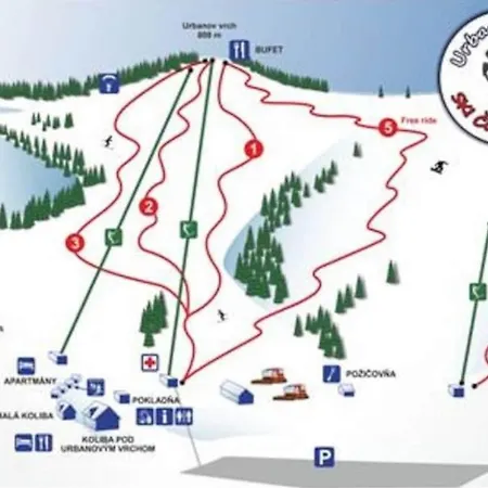 Pod Nizkymi Tatrami 度假居