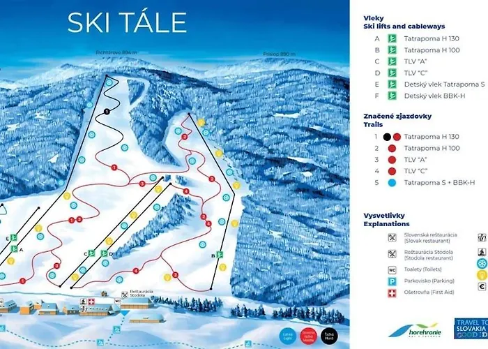 Pod Nizkymi Tatrami Dovolenkový dom *