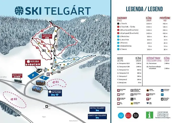 Pod Nizkymi Tatrami *